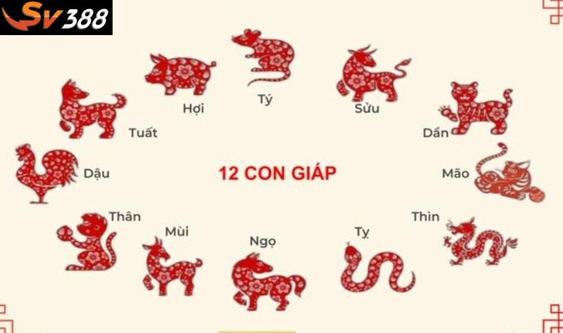 Tùy vào từng ngày phong thủy khác nhau, anh em nên chọn con gà khác nhau để xuất chiến